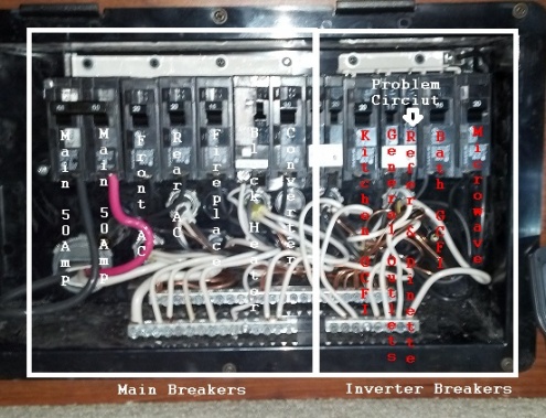 breaker box2