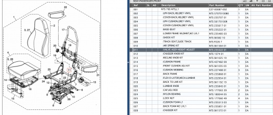 Dynamax M2 Seat Hieght Adjustment Control Valve