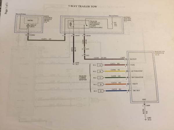 ELECTRICAL   FORD Towing circuit   1