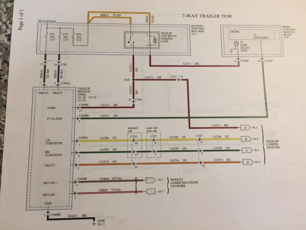 ELECTRICAL   FORD Towing circuit   2