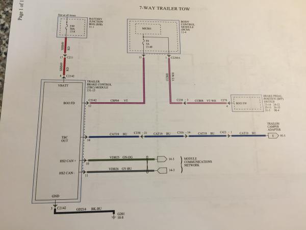 ELECTRICAL   FORD Towing circuit   4