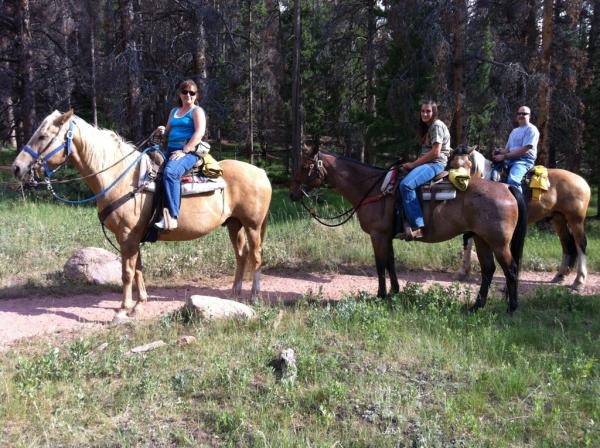 Estes Park