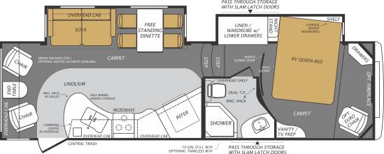 F302RL
Length = 32'11"
Ship Weight = 8,795lbs
GVWR = 11,755lbs
Cargo Capacity = 2,901lbs