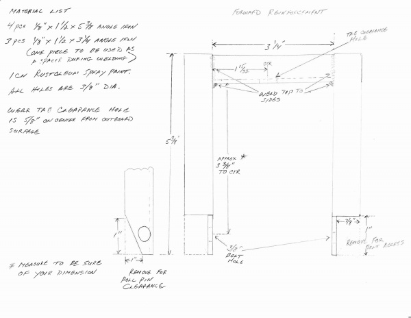 Forward Reinforcement Kitchen slide