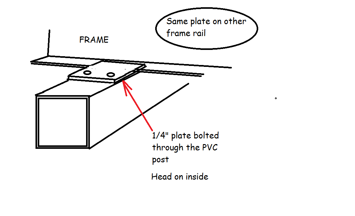 frame clamp sewer hose carrier