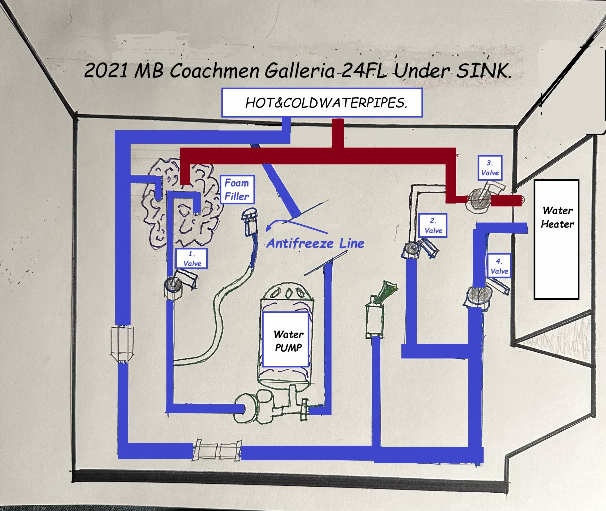 Galleria 24FL Floorplan Water Flow under sink