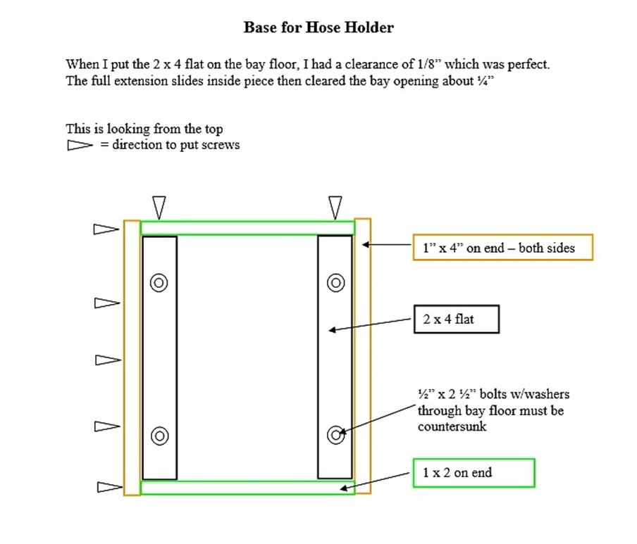 Hose 8