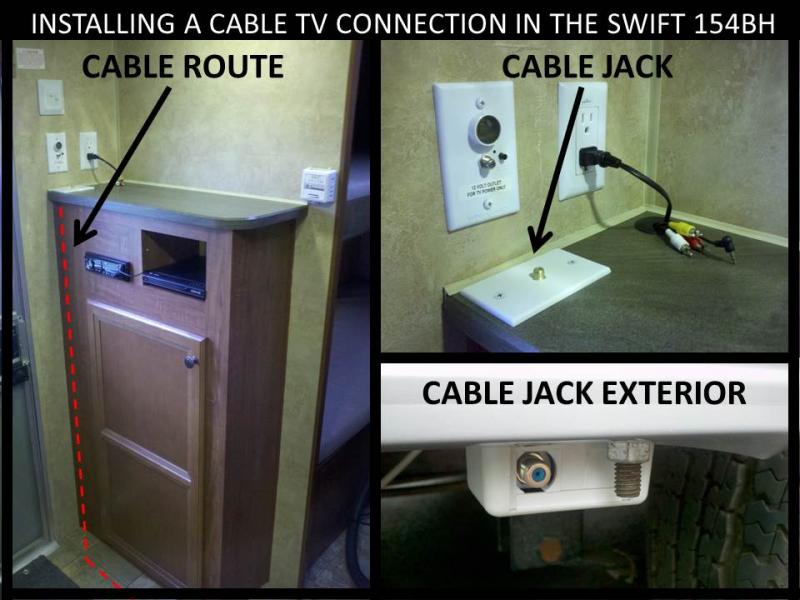 Installed a cable jack for the HDTV