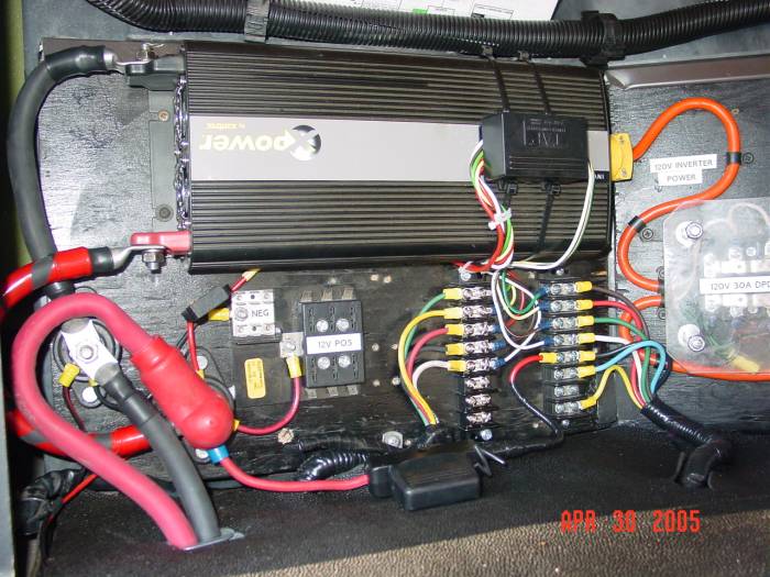 Inverter / Wire Convertor