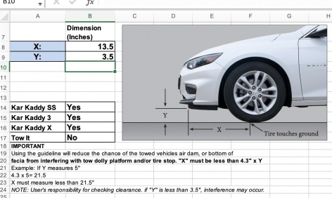 Kar Kaddy Loading Clearance Guide