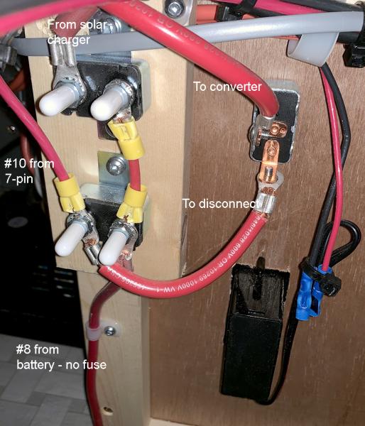 Labeled DC wiring entry point