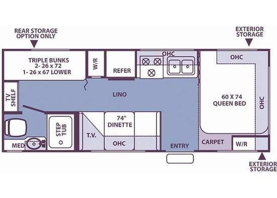 Layout diagram.