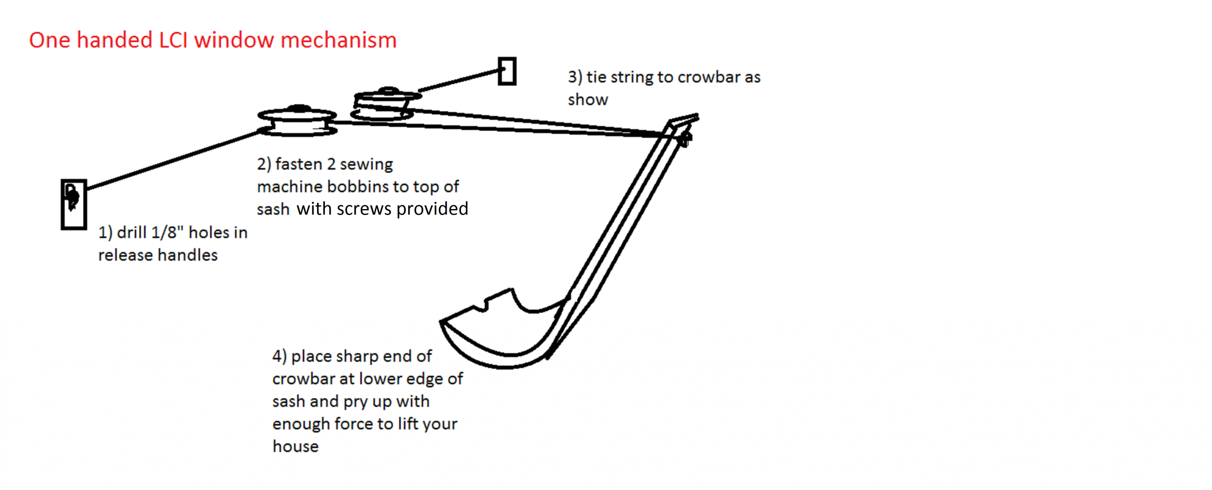 LCI easy lift tool