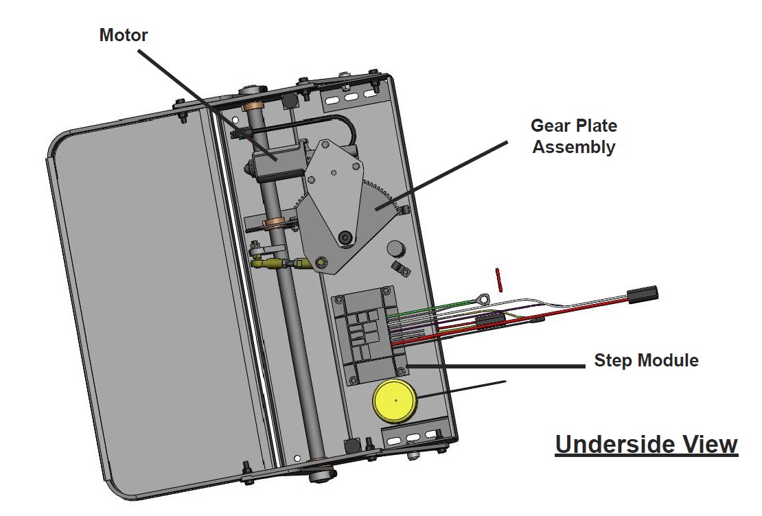 Lippert Motorized Steps