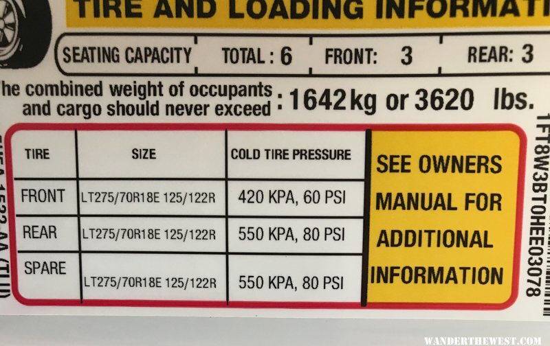 Load Capacity