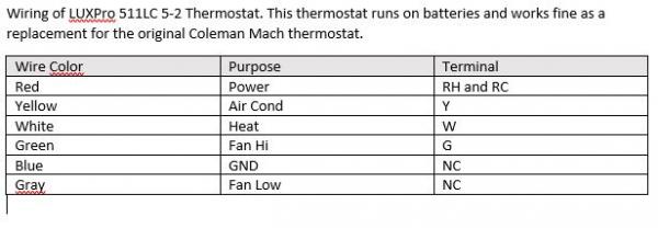LuxPro 511-LC-5-2 Thermostat Wiring
