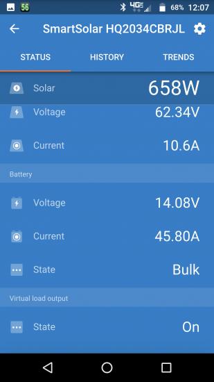 Midday sun, solar output. Victron smart solar 100/50