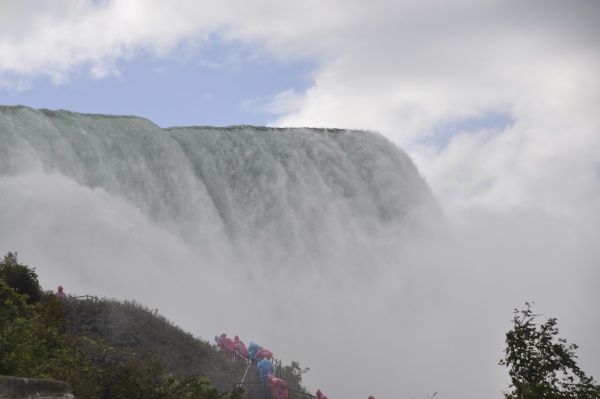 Niagara Falls