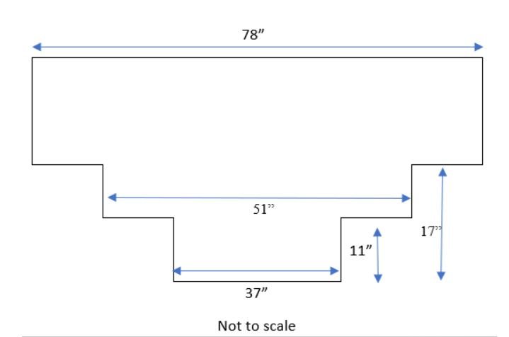 old fleet dimensions