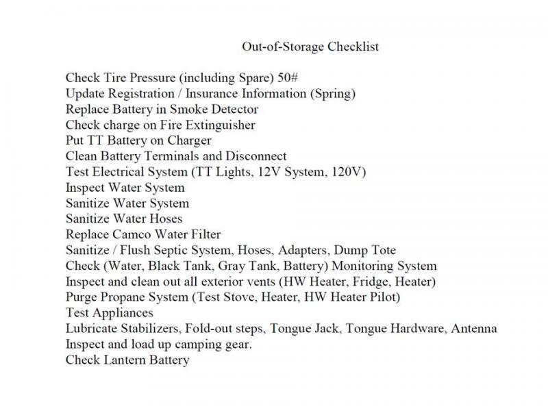 Out of Storage Checklist