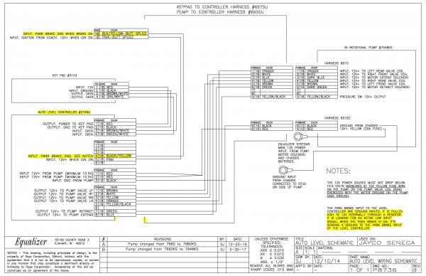 Pages from Equalizer Jacks Layout and Parts List 2016 Seneca