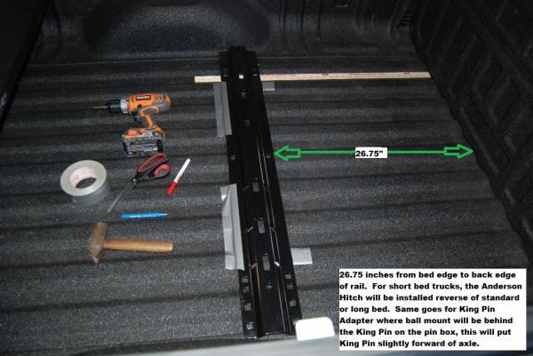 Rail Placement Measure Twice  DSC 1797