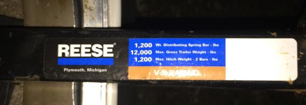 Reese Straitline spring bars 1200