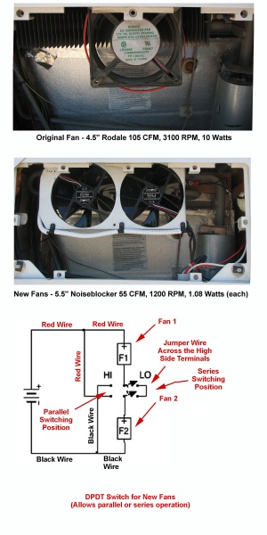 Refrigerator Fan Improvement