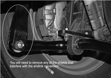 Removal of interferences for endlink shackle movement