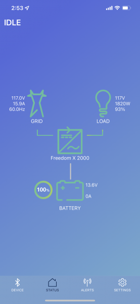 Running current from Xantrex inverter