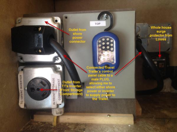 ShorePower or Inverter.  I decided not to purchase an automatic transfer switch ( somewhere around $800) and designed my MANUAL transfer switch.  I wi