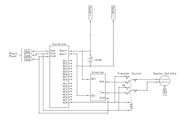 Simple Transfer Switch Connections