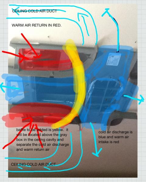 the way airbox should be.  Notice the red area.  the filters are on the other side of this grill, giving the air unit good filtered air.  

The yellow