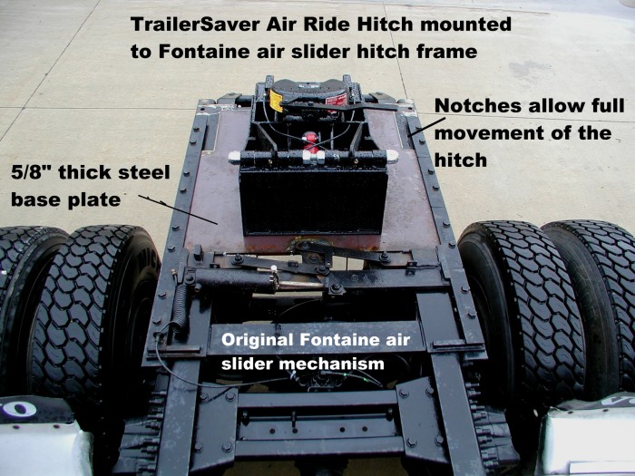 TrailerSaver/Air Slider