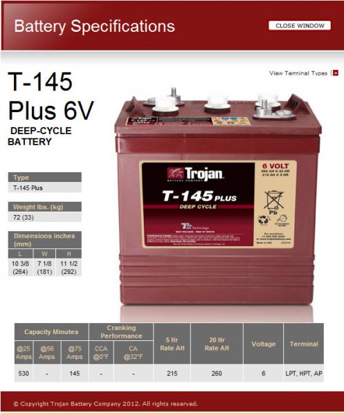 Trojan T 145 Battery Specifications