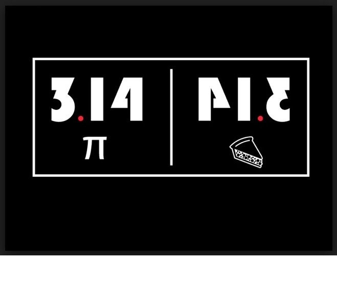 Two ways To look At Pi