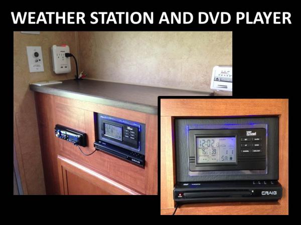 Weather Station