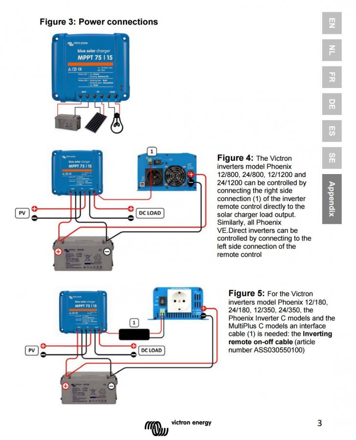 wiring diagram from mppt manual